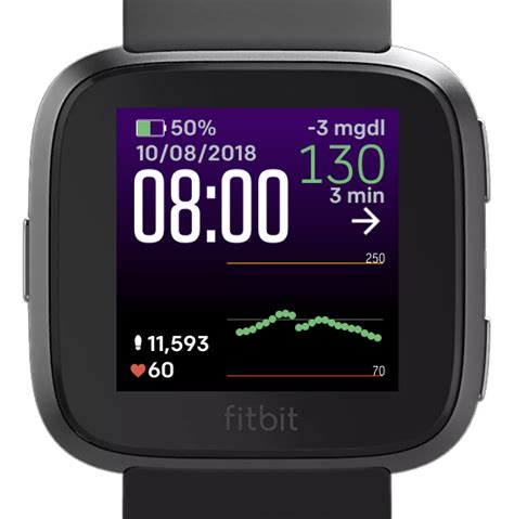 glance watch face fitbit